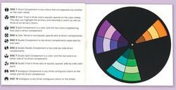 Foolproof Color Wheel Set | C&T Publishing | Quilting Notion