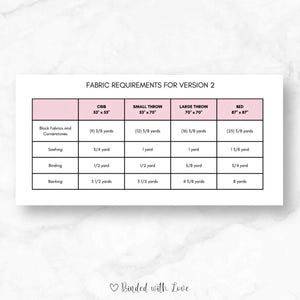 Birdling Quilt Pattern by Prairie Quilt Co. | Paper Pattern | Confident Beginner Quilt Pattern | Modern Quilt Pattern