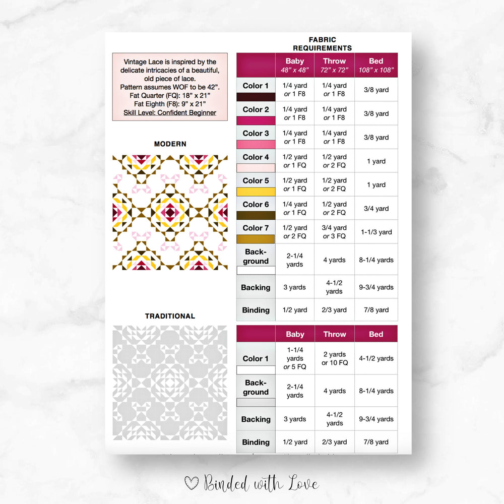 Vintage Lace Quilt Pattern by Lo & Behold Stitchery | Printed Paper Pattern | Confident Beginner Skill Level